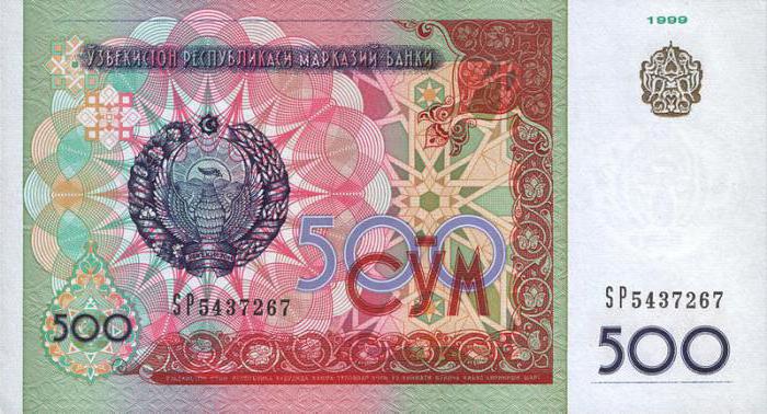 munteenheid van Oezbekistan