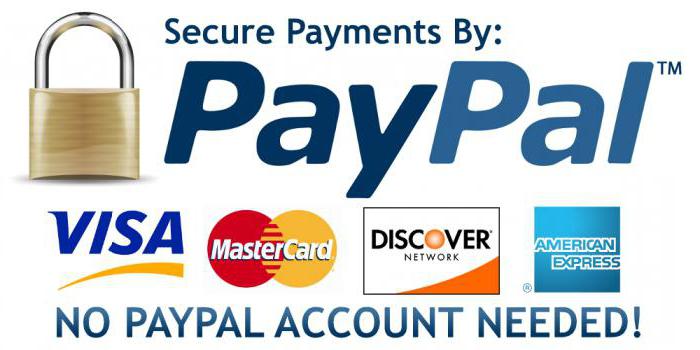 PayPal-systeem hoe te gebruiken