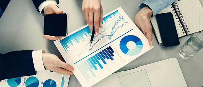 beoordeling van de financiële stabiliteit van de onderneming