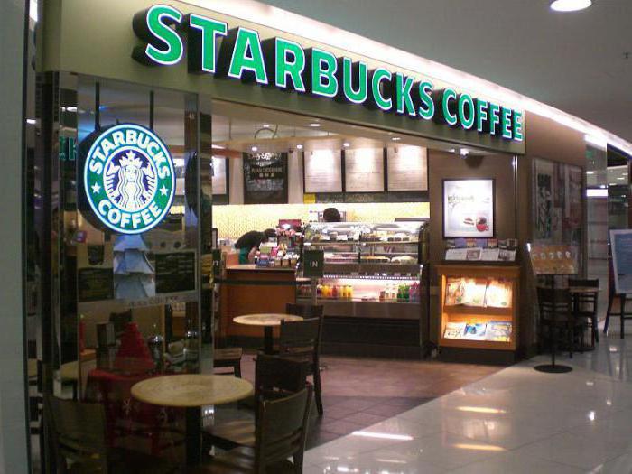 A Starbucks franchise feltételei Ár