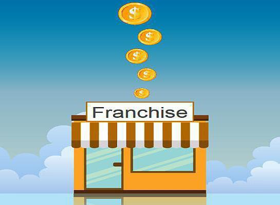 franchise zonder investering voor implementatie