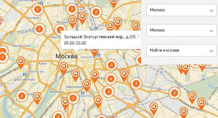 adressen van Dixie-winkels in Moskou in het zuidwesten