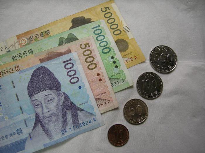 moneda de Corea del Sud