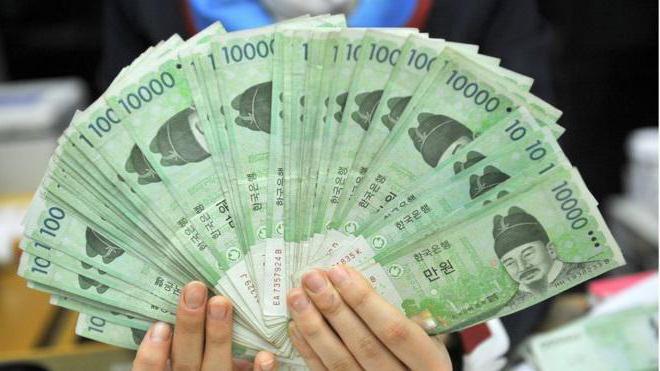Koreaanse valuta gewonnen