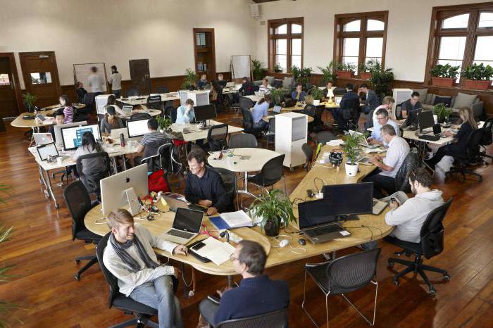Was ist Coworking?