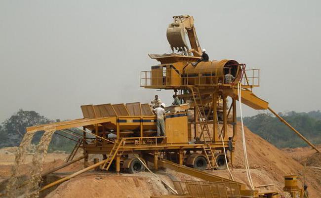 Ryska guldgruvföretag betyg