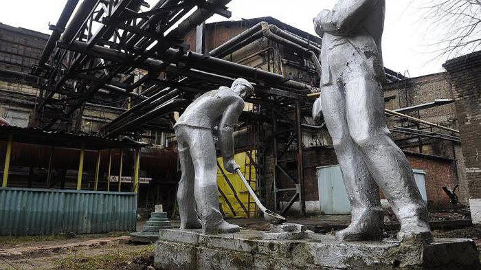 Sikkel- en hamerfabriek in Moskou