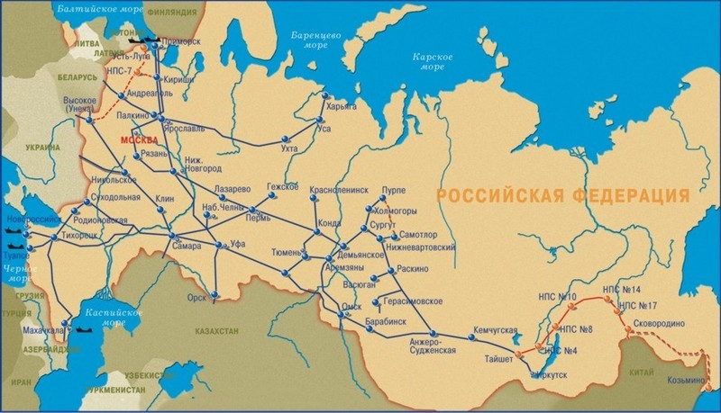 Основни нефтопроводи на Русия