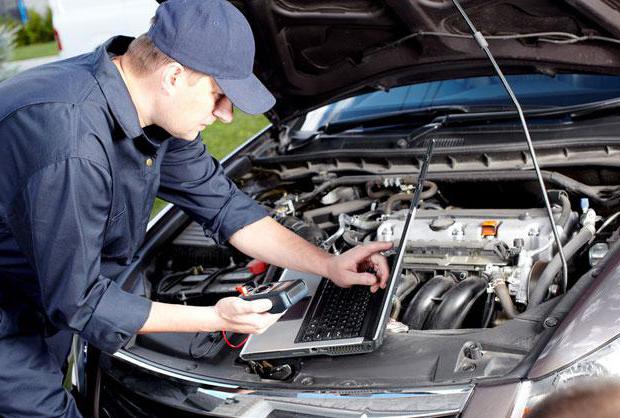 types and methods of car repair