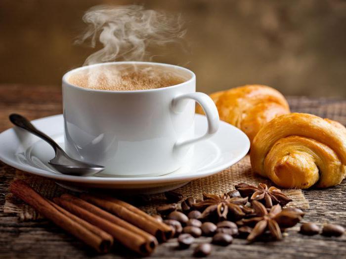 סוגים עיקריים של בתי קפה