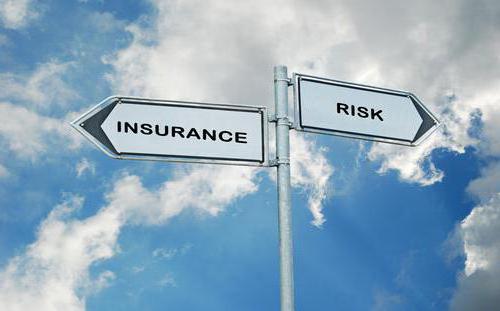 types of voluntary insurance in rf