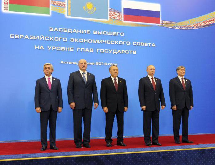 Az eurázsiai gazdasági unió bizottsága