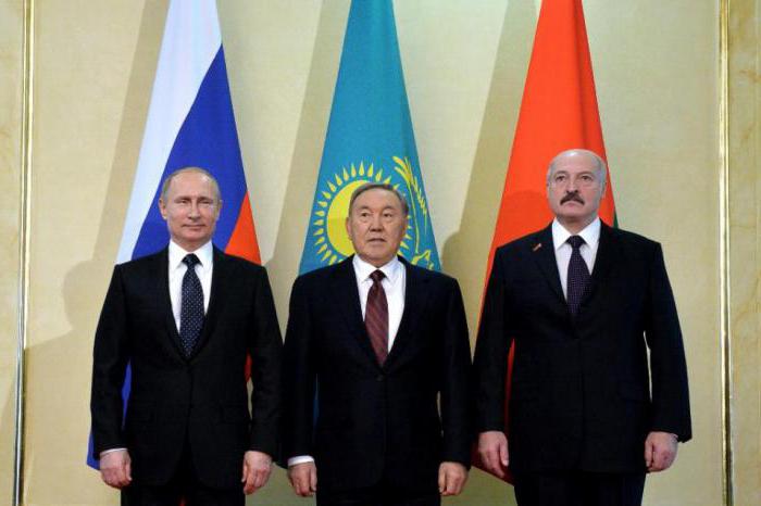  staaten der eurasischen wirtschaftsunion