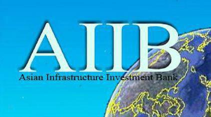 Ázsiai Infrastruktúra Befektetési Bank