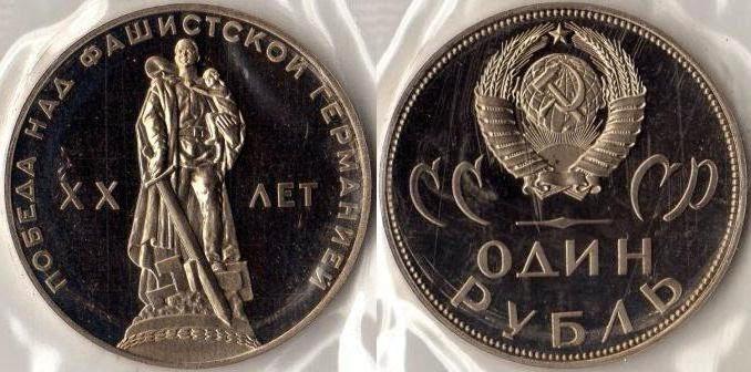 Vilka är de dyraste mynten i Sovjetunionen