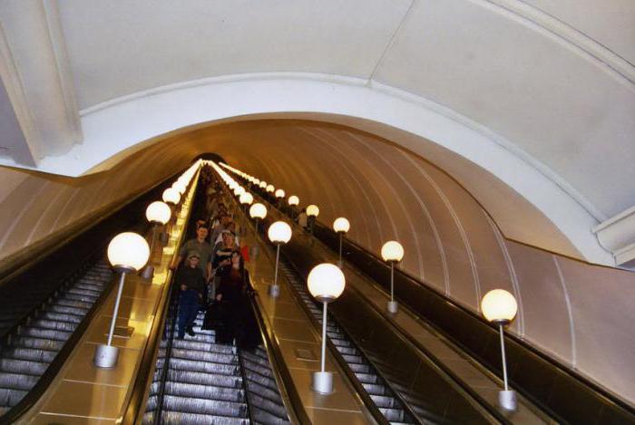 Den djupaste tunnelbanestationen i Moskva, världen