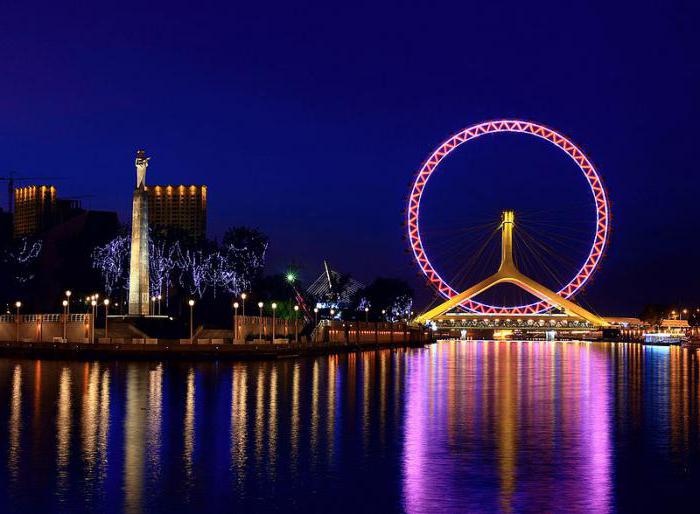 Pariserhjulets höjd i Moskva