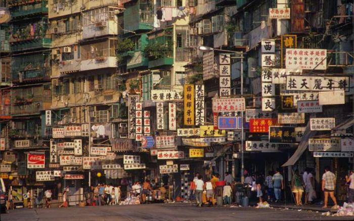 Hong Kong: niveau de vie