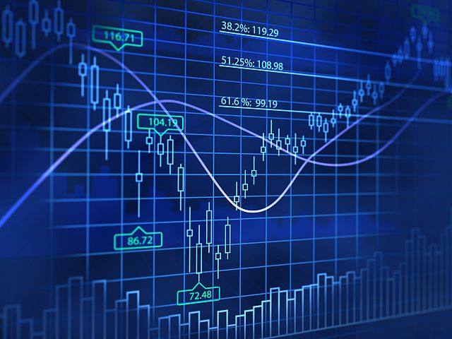 Forex kereskedelem