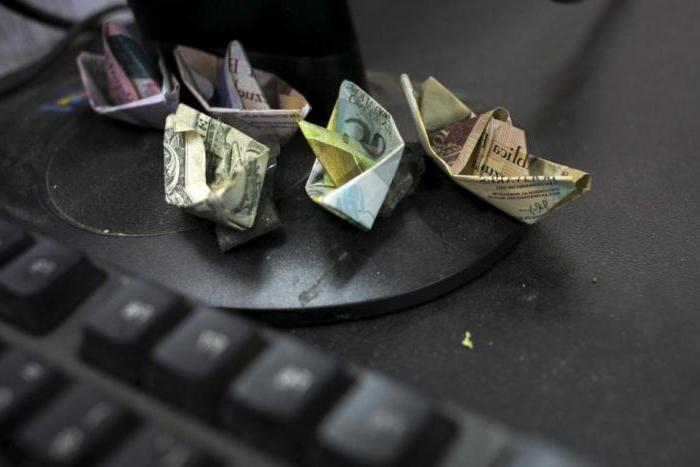 Venezuelský bolivar vůči dolaru