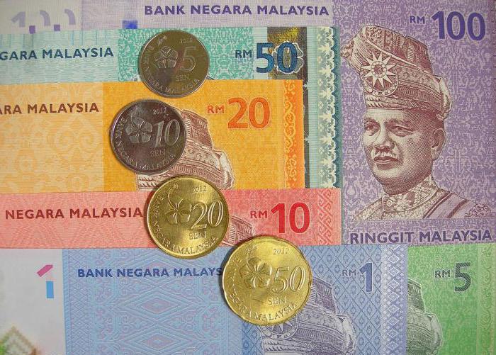 wat is de munteenheid in Maleisië
