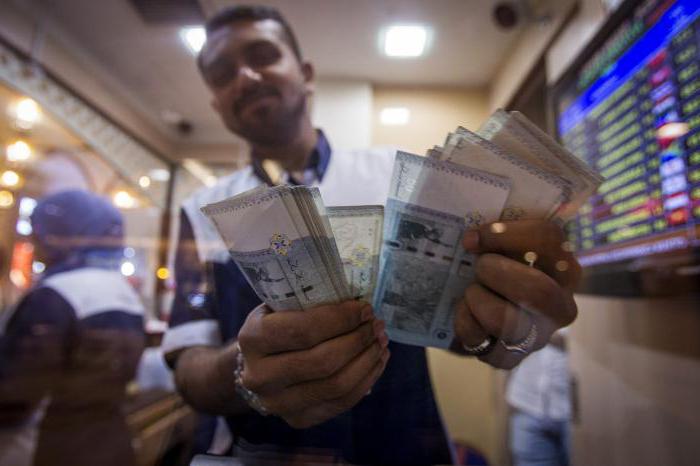 Měna Malajsie na Rubl