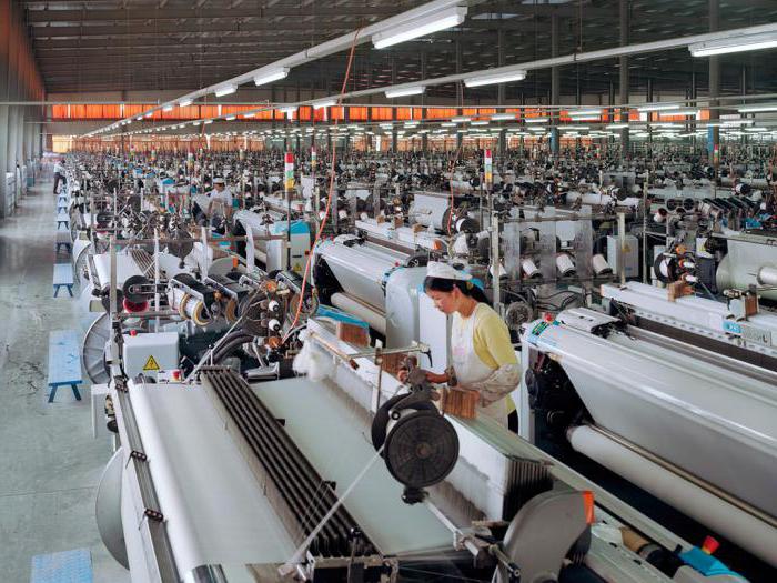 China fabrieken