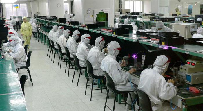 termelés Kínában