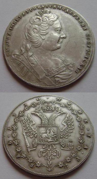 De duurste zilveren munten van het tsaristische Rusland