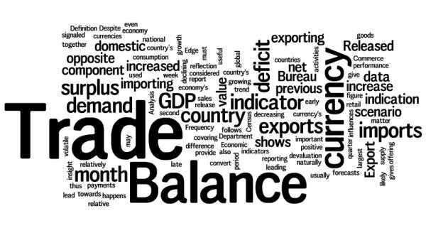 echilibrul comercial