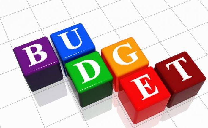 ämnen av budgetlag