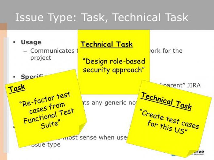 technical task example