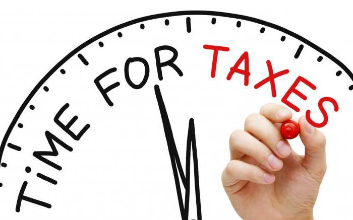 تعليمات لملء الإقرار الضريبي ضريبة القيمة المضافة
