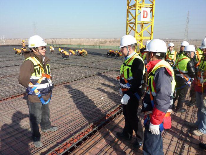 intersectoral rules for providing workers with personal protective equipment