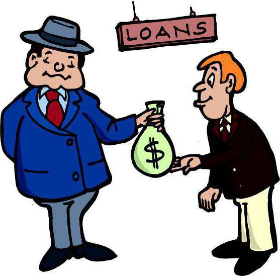 formulare de împrumut