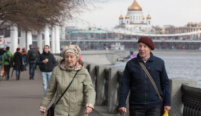 Средна пенсия в Москва