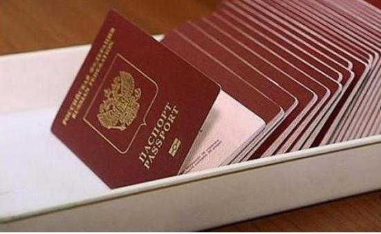 Polgár útlevele