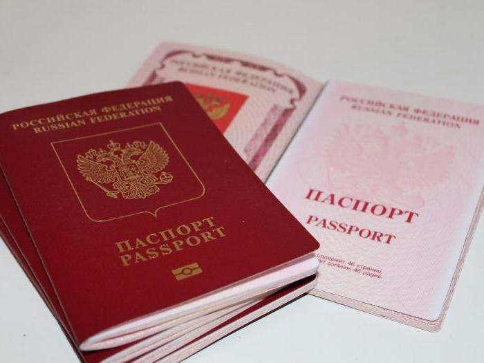 Verlopen paspoort