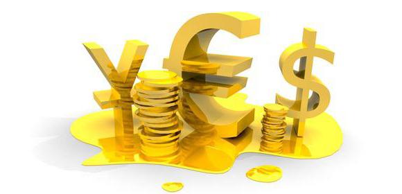 forex forecast currency pairs