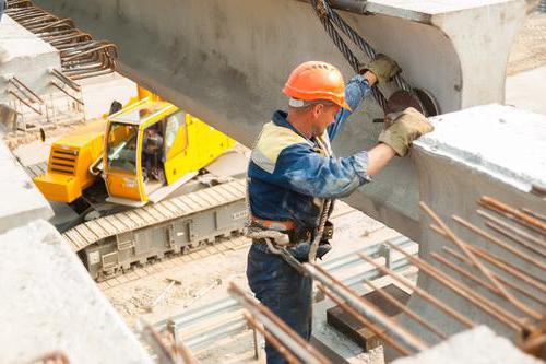 operational quality control of construction works