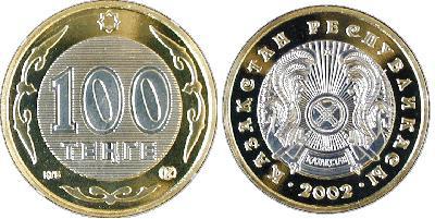 Měna Kazachstánu