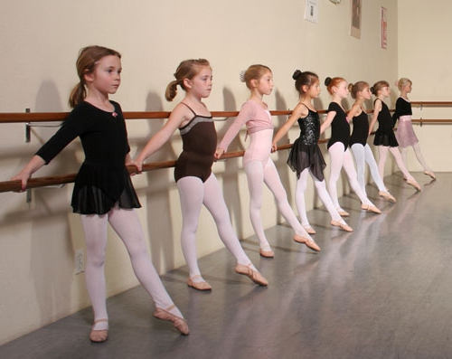 dance school as a business