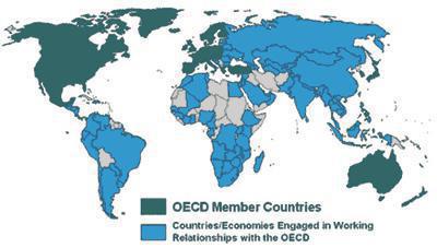 Organisation für wirtschaftliche Zusammenarbeit und Entwicklung der OECD