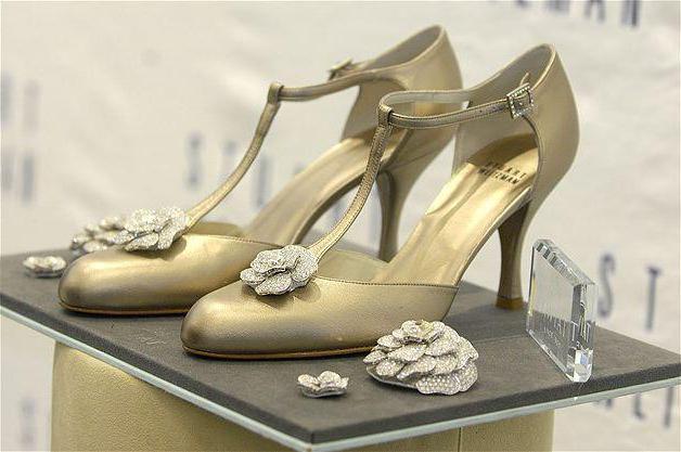 the most expensive shoes in the world price
