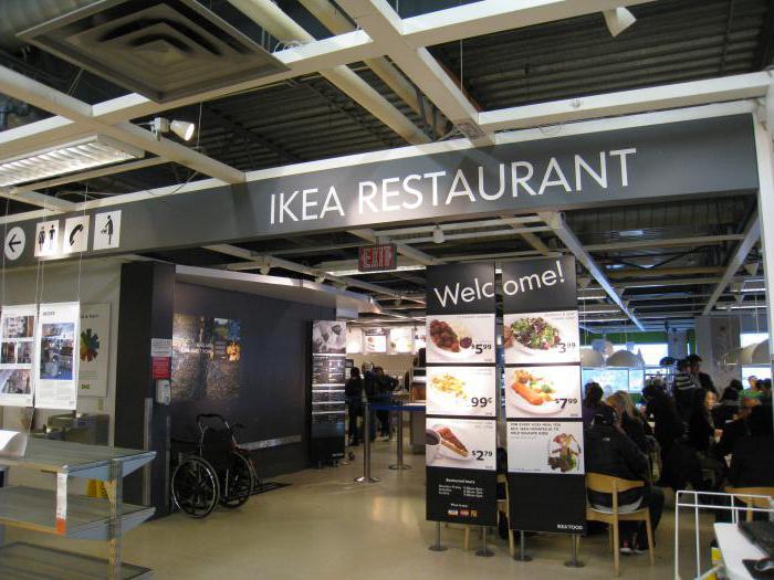 Ikea-Shop