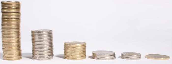 lijfrente en te differentiëren betalingen