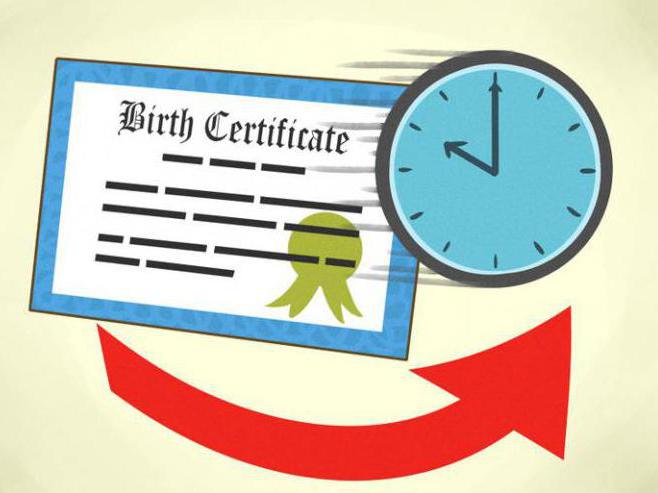 Duplicato certificato di nascita servizio pubblico