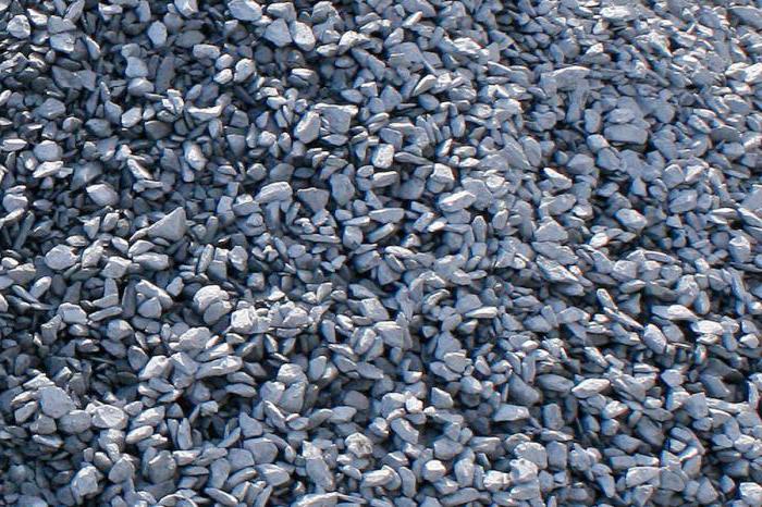 bulk density of crushed stone