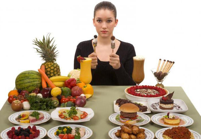 jak se zbavit závislosti na jídle