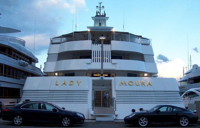 le yacht le plus cher du monde
